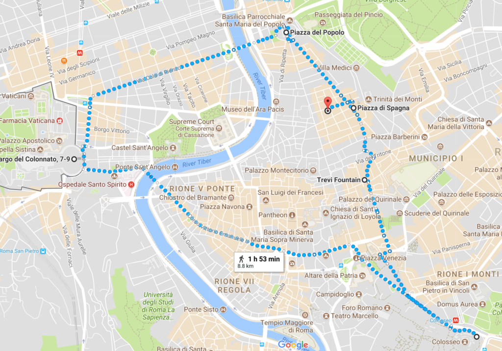 Rome Running Route